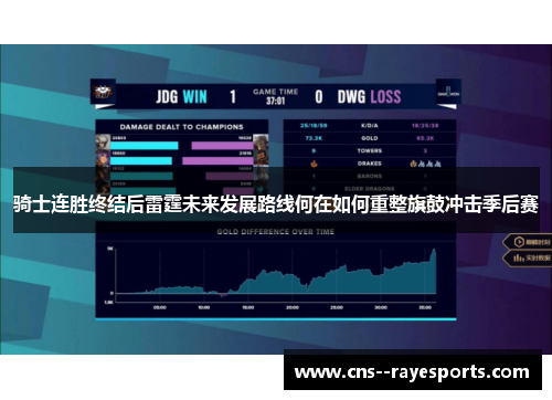骑士连胜终结后雷霆未来发展路线何在如何重整旗鼓冲击季后赛