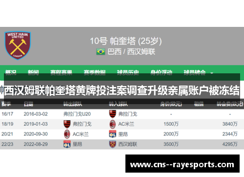 西汉姆联帕奎塔黄牌投注案调查升级亲属账户被冻结 西汉姆联帕奎塔黄牌投注案调查升级亲属账户被冻结