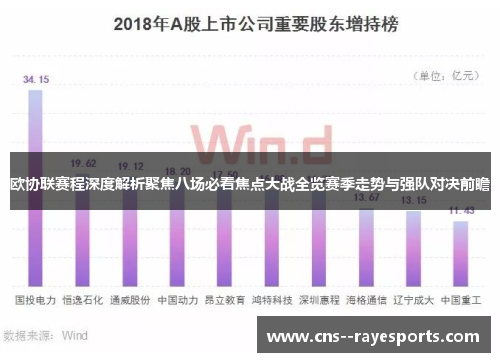 欧协联赛程深度解析聚焦八场必看焦点大战全览赛季走势与强队对决前瞻